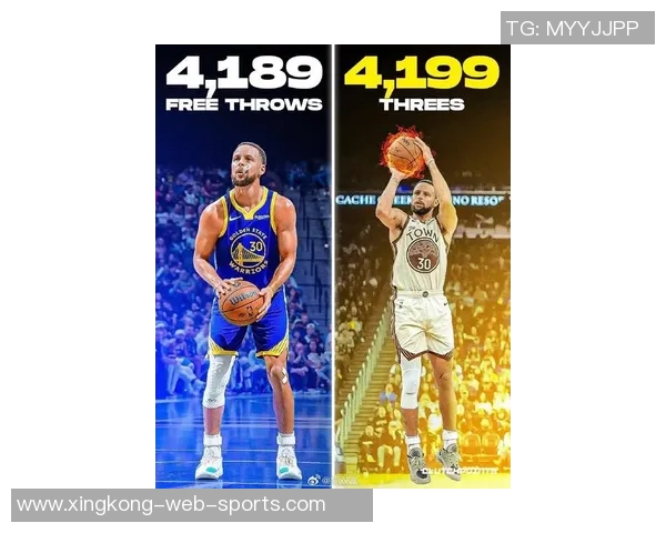 库里三分球里程碑达成历史第12人詹姆斯1166场哈登紧随其后位列第六